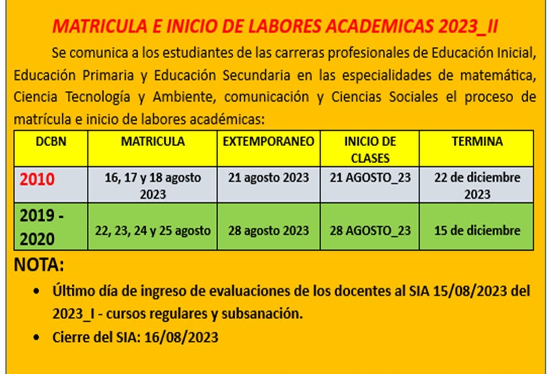 Matricula e Inicio de Labores Académicas 2023-II