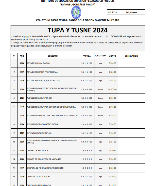 TUPA 2024