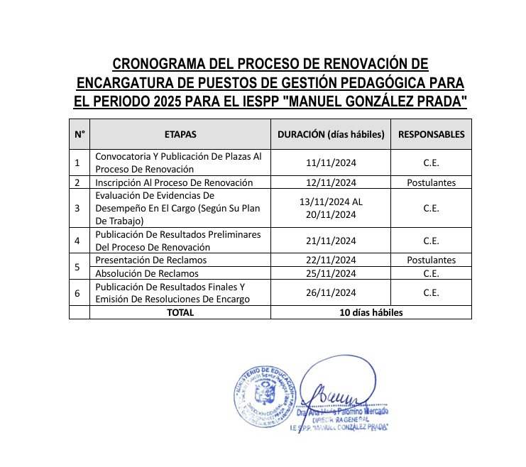 CRONOGRAMA DE PUESTOS DE GESTIÓN