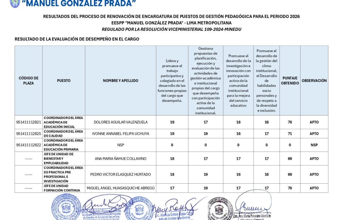Resultado de la Evaluación de Desempeño en el Cargo – Proceso de Renovación de Encargaturas 2026