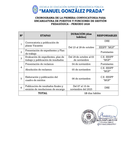 Primera convocatoria del proceso de encargatura de puestos y funciones de gestión pedagógica – periodo 2026