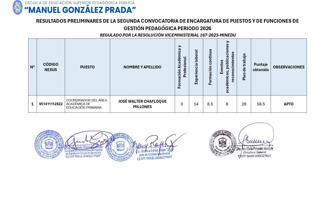 Evaluación Preliminar de Postulantes para Encargatura de Puestos – 2026